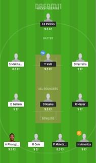 SWD vs TIT Dream11 Fantasy Suggestion #1 -